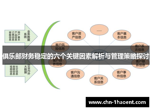俱乐部财务稳定的六个关键因素解析与管理策略探讨