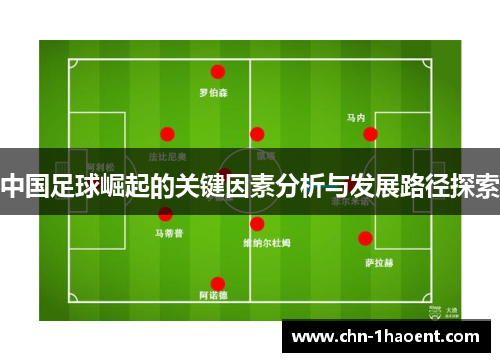 中国足球崛起的关键因素分析与发展路径探索