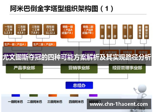 尤文图斯夺冠的四种可能方案解析及其实现路径分析