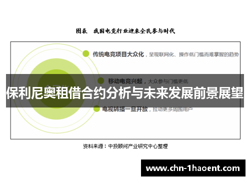 保利尼奥租借合约分析与未来发展前景展望