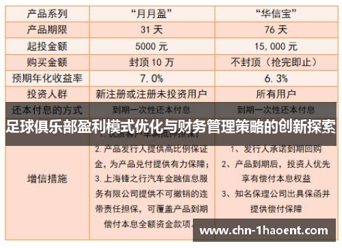 足球俱乐部盈利模式优化与财务管理策略的创新探索
