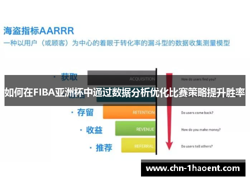 如何在FIBA亚洲杯中通过数据分析优化比赛策略提升胜率