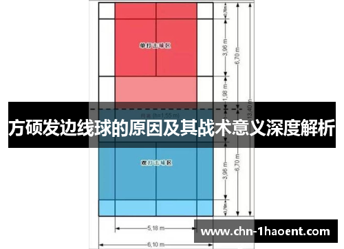 方硕发边线球的原因及其战术意义深度解析