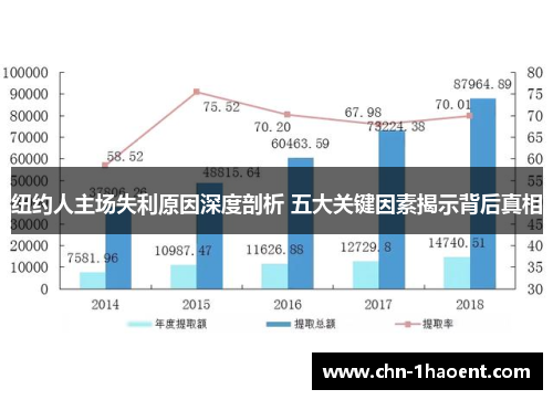 纽约人主场失利原因深度剖析 五大关键因素揭示背后真相
