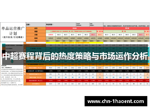 中超赛程背后的热度策略与市场运作分析