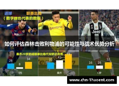 如何评估森林击败利物浦的可能性与战术优势分析