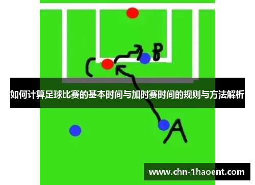 如何计算足球比赛的基本时间与加时赛时间的规则与方法解析