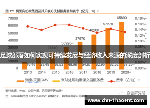 足球部落如何实现可持续发展与经济收入来源的深度剖析