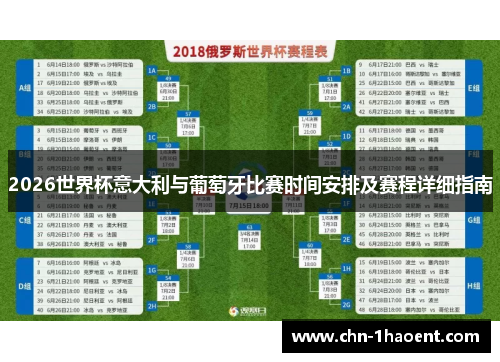 2026世界杯意大利与葡萄牙比赛时间安排及赛程详细指南