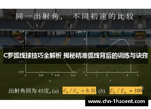C罗弧线球技巧全解析 揭秘精准弧线背后的训练与诀窍