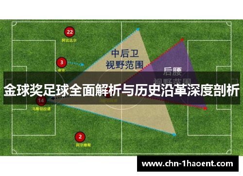 金球奖足球全面解析与历史沿革深度剖析