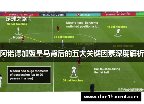 阿诺德加盟皇马背后的五大关键因素深度解析