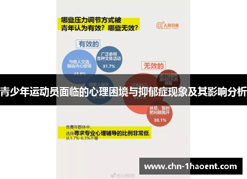 青少年运动员面临的心理困境与抑郁症现象及其影响分析