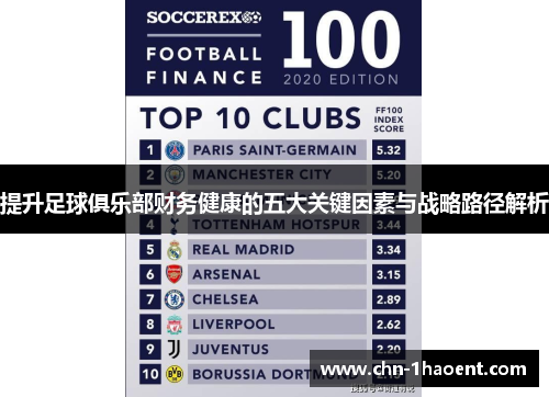 提升足球俱乐部财务健康的五大关键因素与战略路径解析 提升足球俱乐部财务健康的五大关键因素与战略路径解析