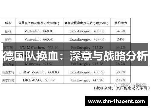 德国队换血:深意与战略分析 德国队换血:深意与战略分析