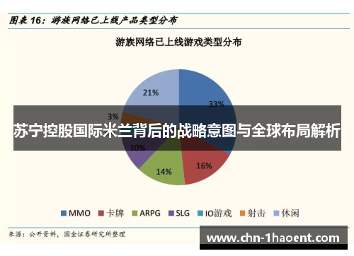 苏宁控股国际米兰背后的战略意图与全球布局解析
