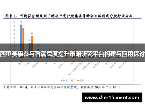 西甲赛事参与者满意度提升策略研究平台构建与应用探讨