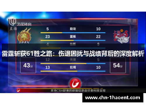 雷霆斩获61胜之路:伤退困扰与战绩背后的深度解析 雷霆斩获61胜之路:伤退困扰与战绩背后的深度解析