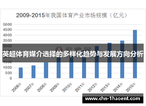英超体育媒介选择的多样化趋势与发展方向分析