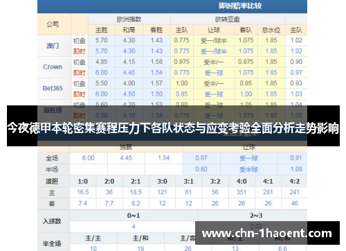 今夜德甲本轮密集赛程压力下各队状态与应变考验全面分析走势影响