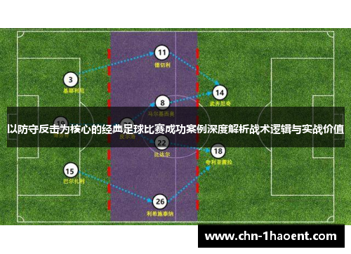以防守反击为核心的经典足球比赛成功案例深度解析战术逻辑与实战价值